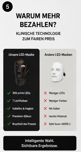 LED Gesichtsmaske PRO – Professionelle LED-Lichttherapie für Zuhause