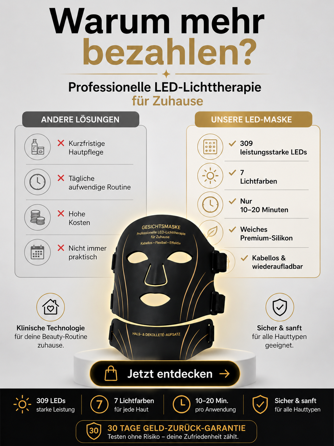LED Gesichtsmaske PRO – Professionelle LED-Lichttherapie für Zuhause