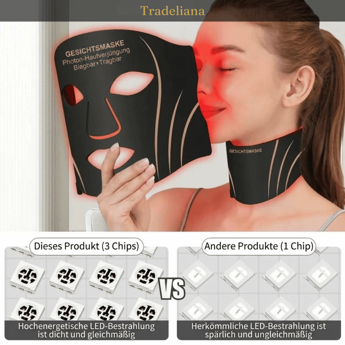 LED Gesichtsmaske PRO – Professionelle LED-Lichttherapie für Zuhause